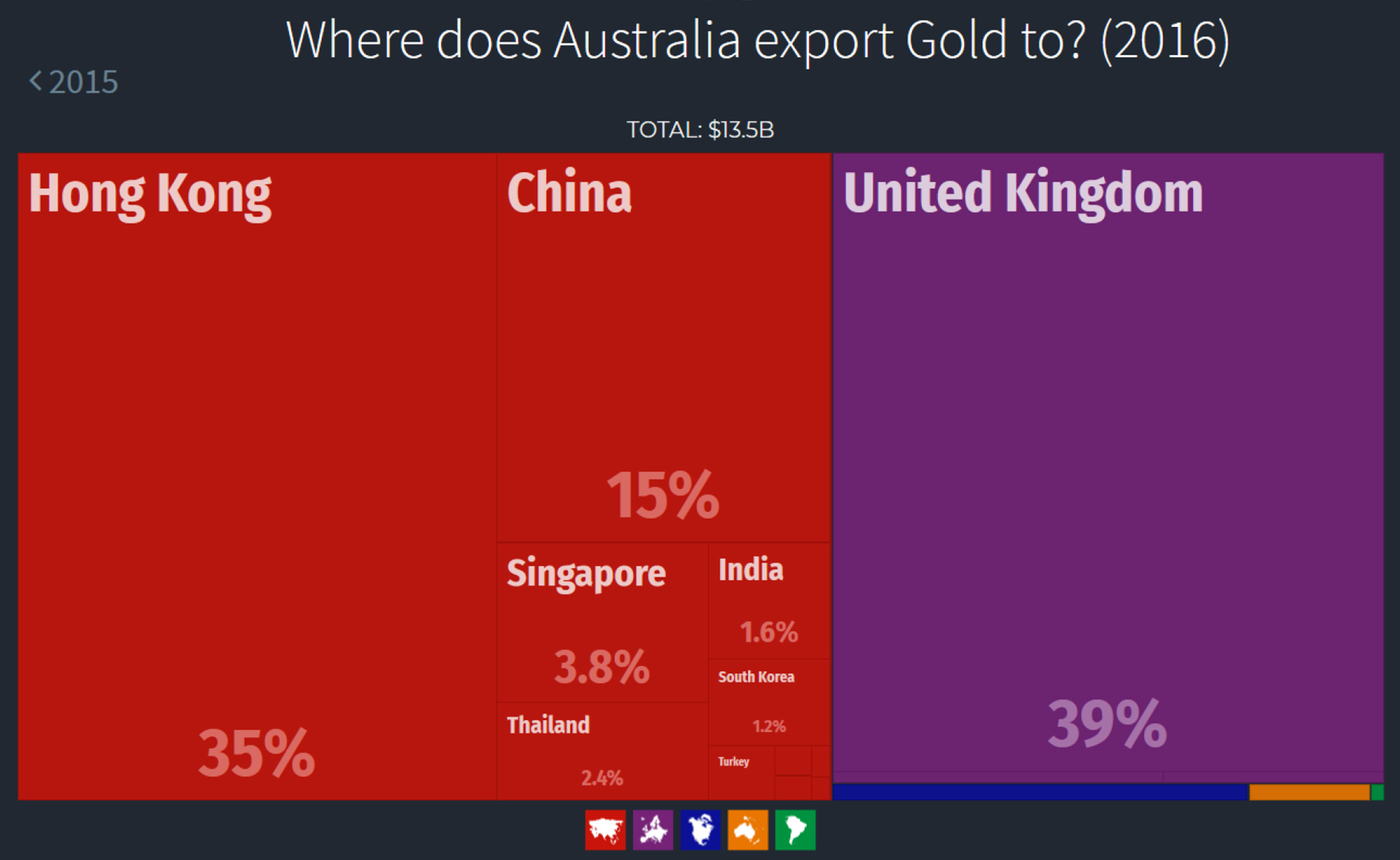 Australia, Asia and Gold - Singapore Bullion Market Association