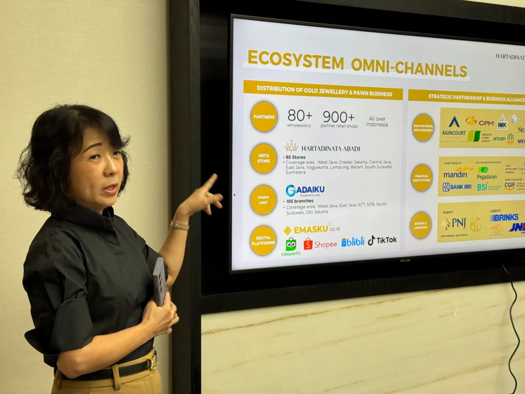 Singapore Bullion Market Association Delegation to Jakarta