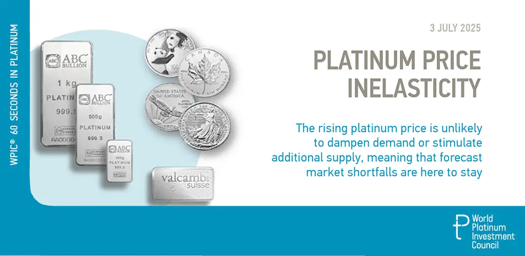 Singapore Bullion Market Association