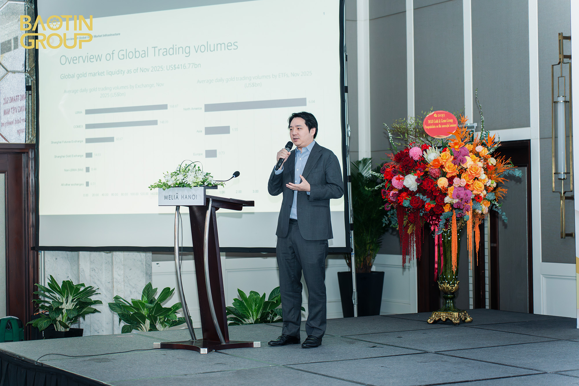 Hanoi Vietnam Delegation Trip 96