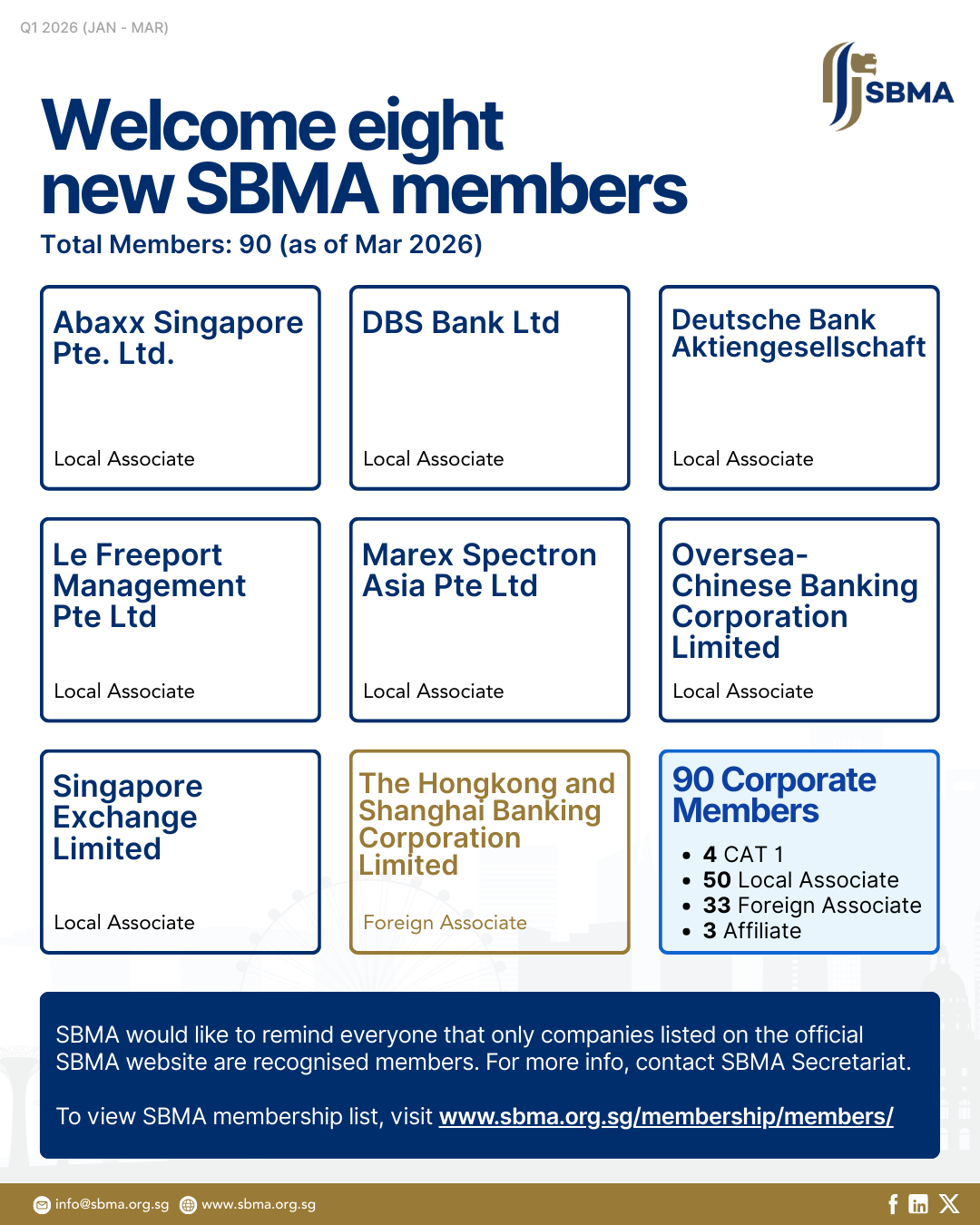 Sbma Insurance Card Example WELCOMING EIGHT NEW ASSOCIATE MEMBERS TO SBMA IN Q1 2026 - Singapore ...